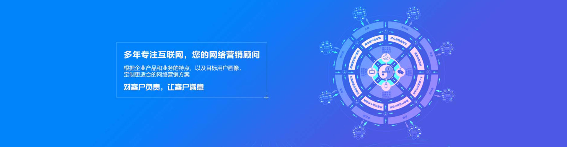 闵行sem优化
